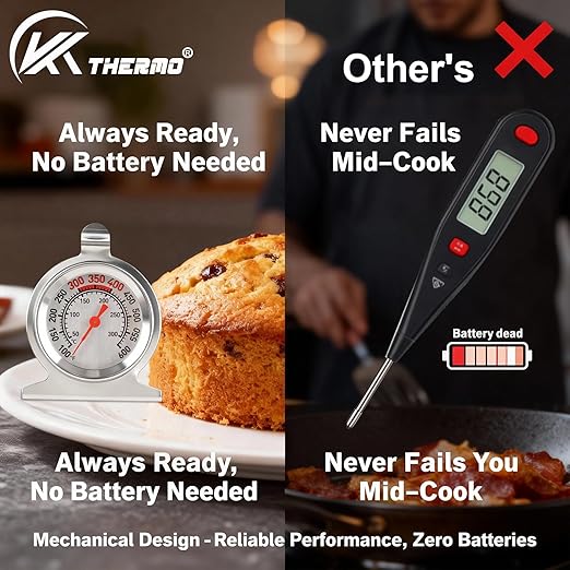 CloudHand Oven Thermometer 50-300°C/100-600°F Electric/Gas Oven Temperature - Image 3