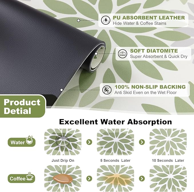 Findosom Floral Dish Drying Mat, Cuttable Drying Mat - Image 3