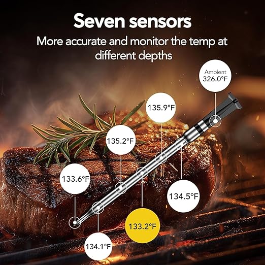 BBQOVN WiFi Sub-1G Wireless Meat Thermometer Unlimited Range 7 NIST Certified - Image 2