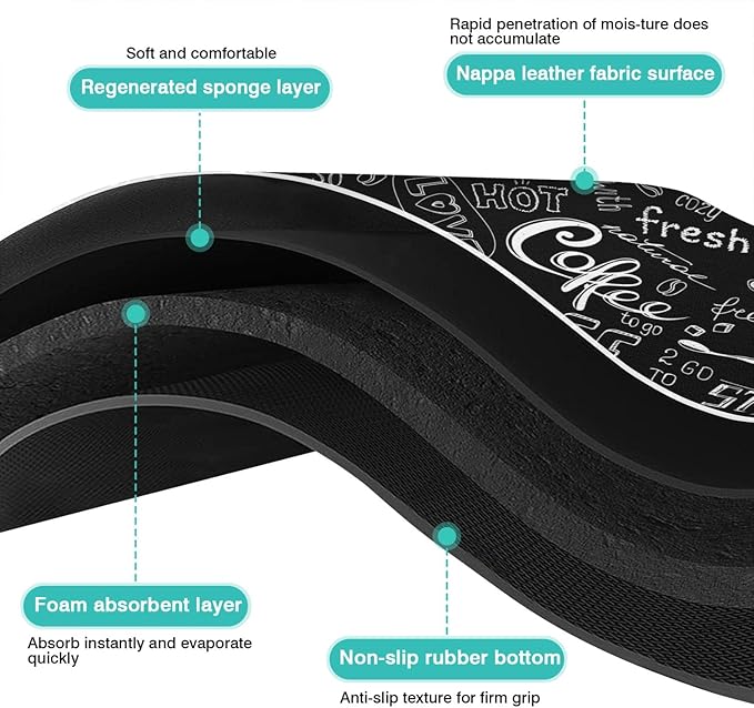 Coffee Bar Mat Accessories for Countertop Super Absorbent Anti-Slip Silicone - Image 6
