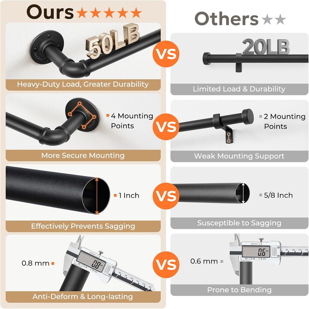 Curtain Rods 72-144 Inch, 1 Inch Industrial Black Curtain Rod