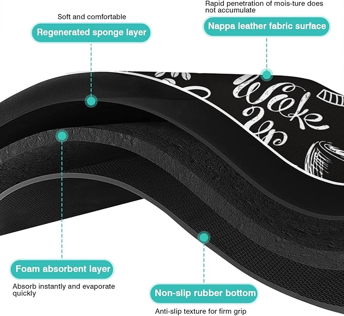 Coffee Drying Mat - Image 6