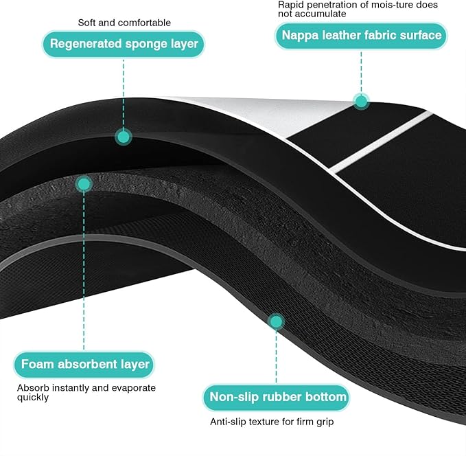 Coffee Bar Mat for Countertops 31.5inx17in, Absorbent Hide Stain Anti-Slip Cafe - Image 7