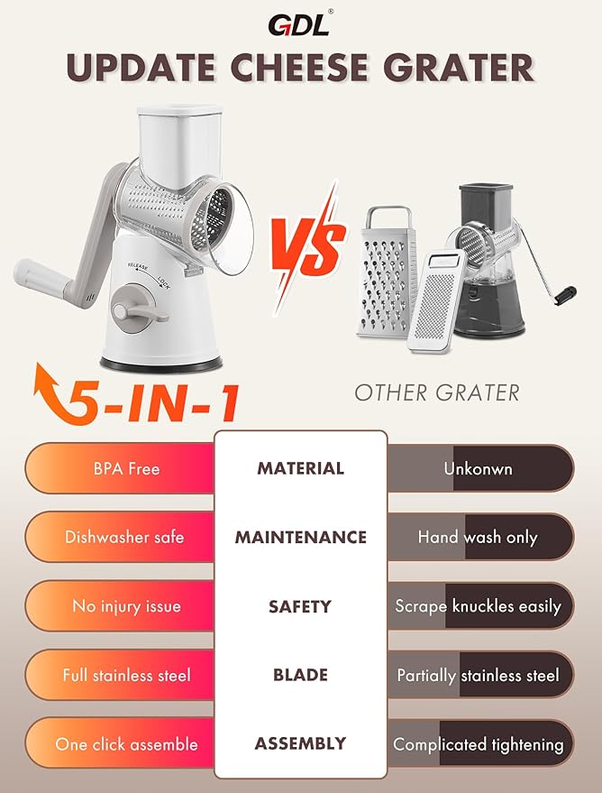 GDL Rotary Cheese Grater Hand Crank