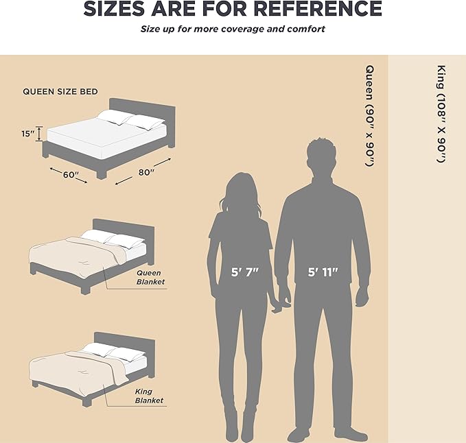 Bedsure 100% Cotton Muslin Blanket King Size - Image 7