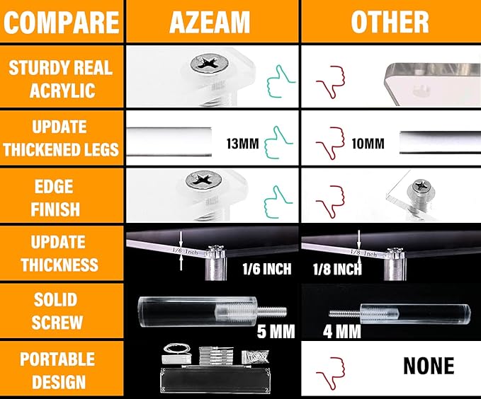 AZEAM 15 3/4 Inch Acrylic Riser Display Shelf, 3 Tier Display Riser - Image 6