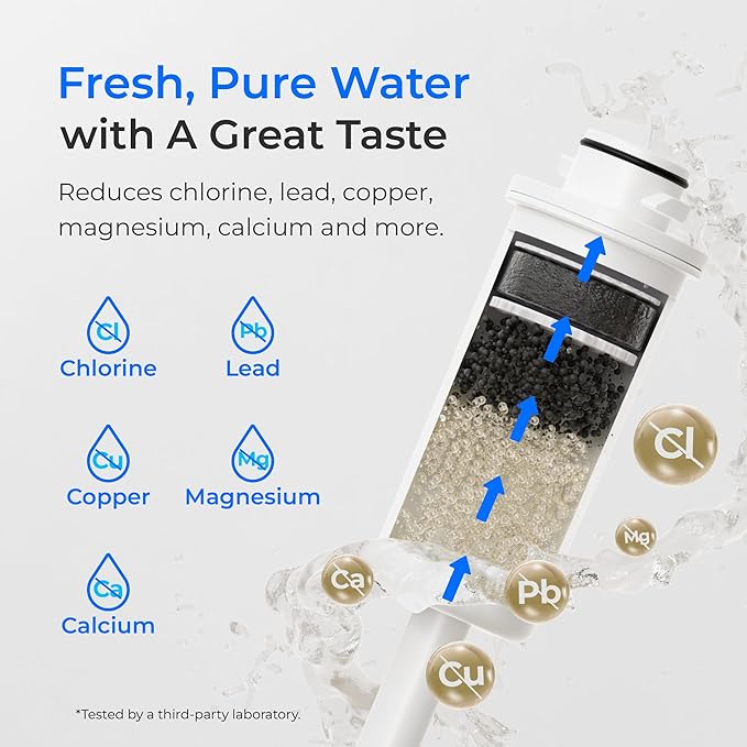 Waterdrop ED06W Electric Water Filter Pitcher - Image 4