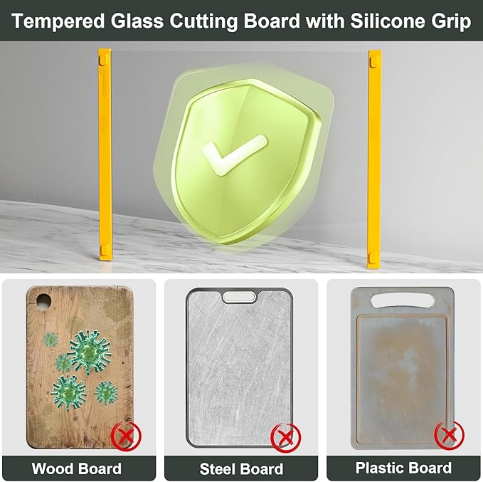 LANGBOHOS Small Glass Cutting Board, Silicone Grip, Heat-Resistant, Dishwasher - Image 7