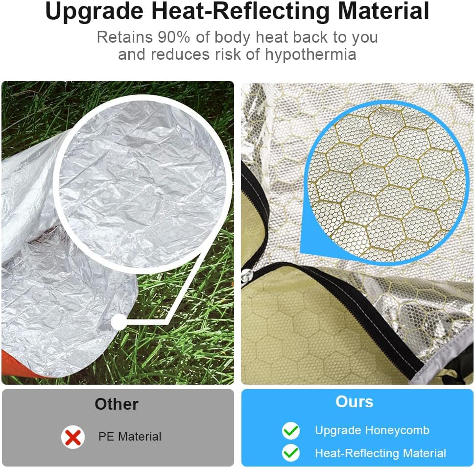 Emergency Sleeping Bag Thermal Bivvy, Lightweight Survival Sleeping Bags Ther...