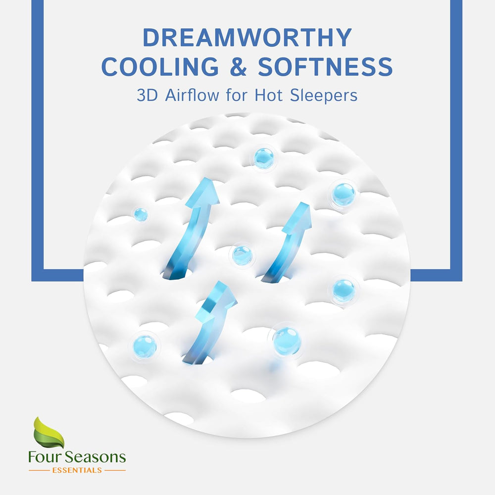 Futon Full Mattress Protector (54" x 75") Waterproof Zippered Encas...