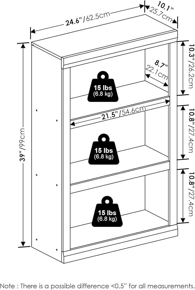 Furinno Rail 3-Tier Open Shelf Bookcase with Classic Style Edges, Blackwood