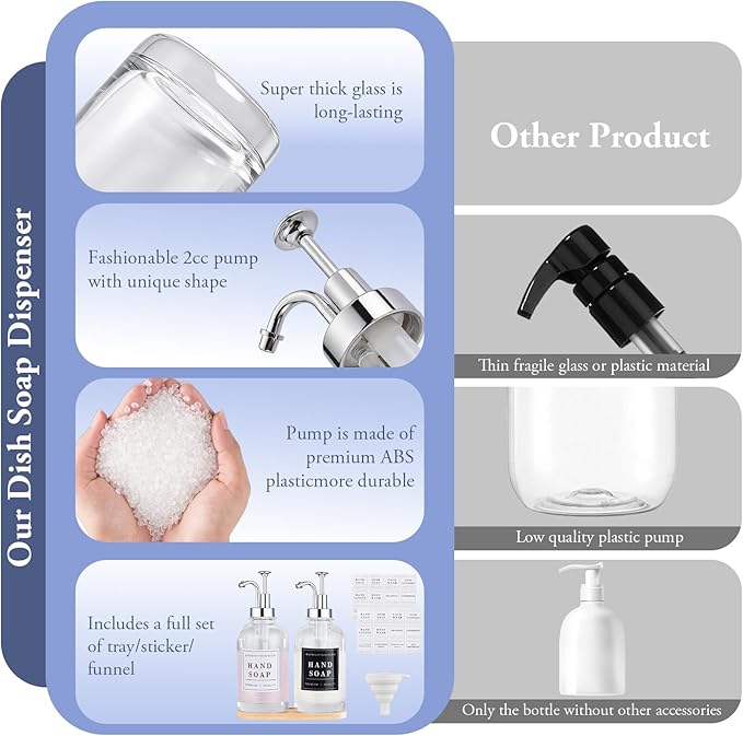 Glass Soap Dispenser with Pump, Countertop Soap and Lotion Dispenser Set of 2 - Image 7