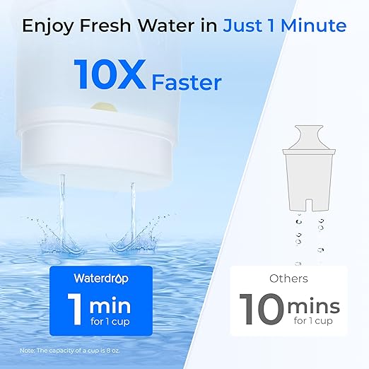 Waterdrop PT-09W 10-Cup Large Glass Water Filter Pitcher, Eco-Friendly - Image 6