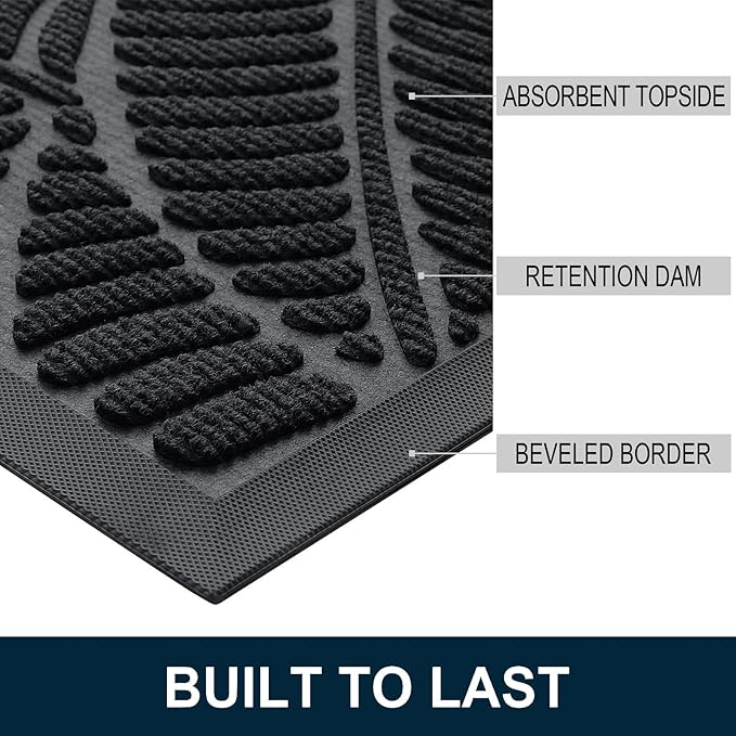 Colorxy Waterproof Doormat, Sturdy Natural Rubber Front Indoor Mat, Non Slip