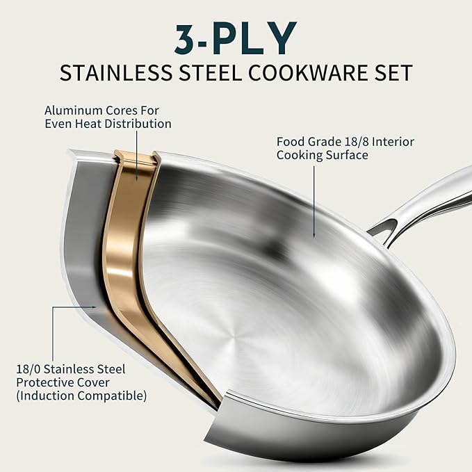 3 Ply Stainless Steel Cookware Set, AIVIKI 10-Pieces Pots and Pans Set