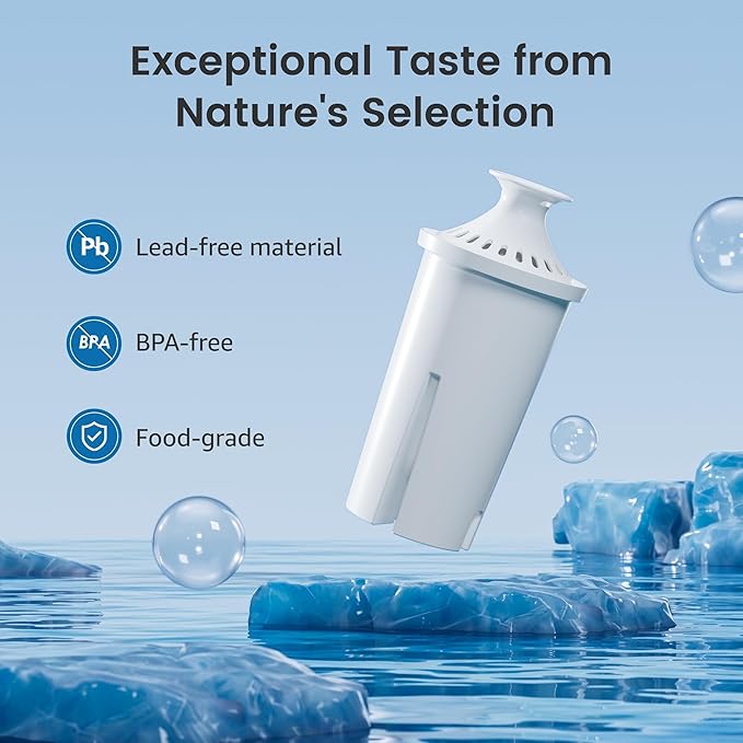 AQUA CREST CF06A Replacement for Brita® Filter, Brita® Water Pitchers and - Image 5