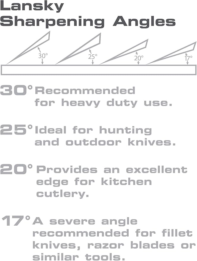 Lansky Universal Sharpening System - Image 2