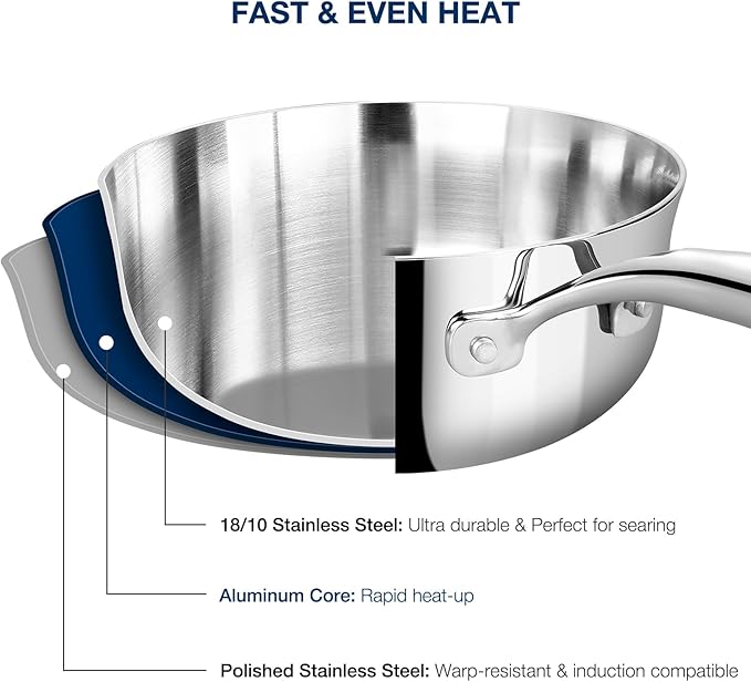 KEAWELL K3 Premium 1.5-Quart Tri-Ply Stainless Steel Saucepan - Image 8