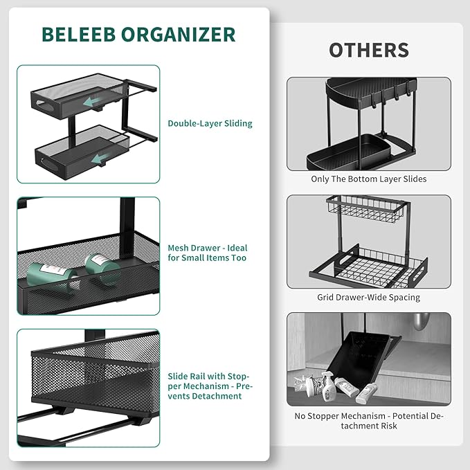 Under Sink Organizer, Height Adjustable Organization and Storage Series - Image 4