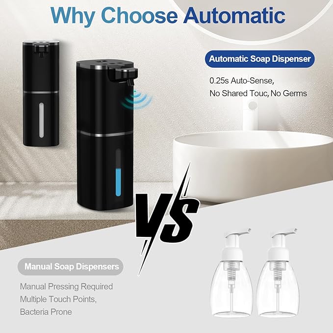 Automatic Liquid Soap Dispenser - Image 3