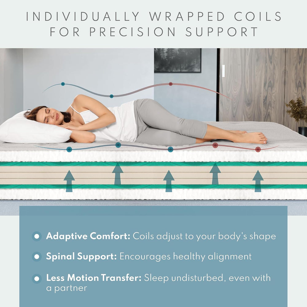 Royal Sleep Products by The Futon Factory Cooling Gel Memory Foam 8 inch Futo...