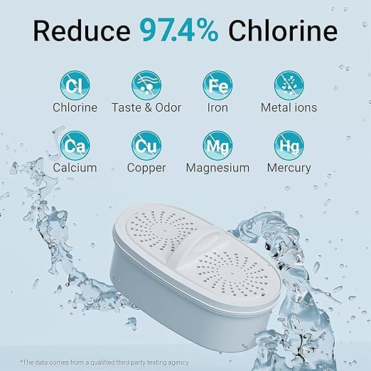 AQUA CREST PF-01A Water Filter Replacement