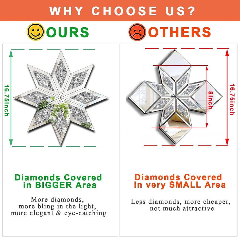 2 Piece Crushed Diamond Decorative Mirror, Silver Crushed Diamond Mirror Deco...