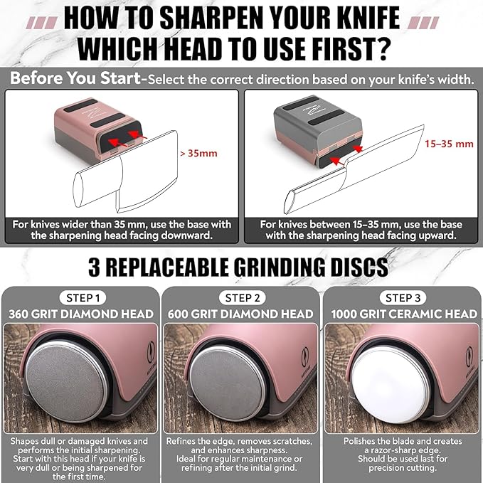 Rolling Knife Sharpener - Image 9