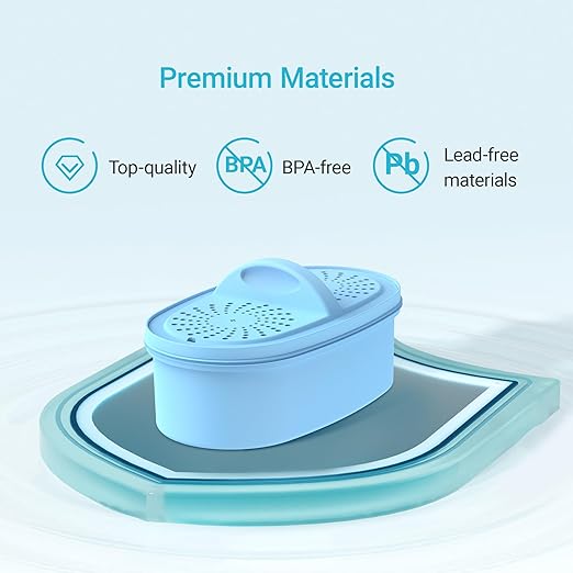 AQUA CREST PF-AL Alkaline Water Filter Replacement - Image 6