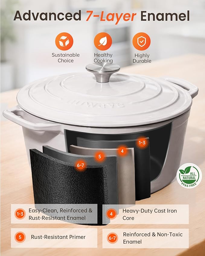 Nuwave 6QT Healthy Enameled Cast Iron Dutch Oven Pot