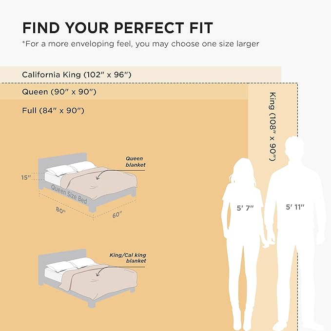 Bedsure GentleSoft King Size Blanket - Image 8