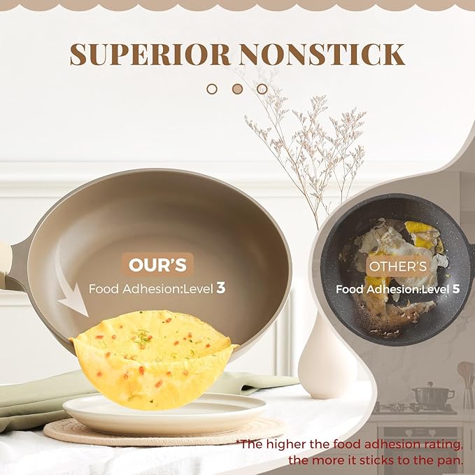 PRICUSIS Nonstick Frying Pan, 8/10/12 Inch Skillet - Image 4