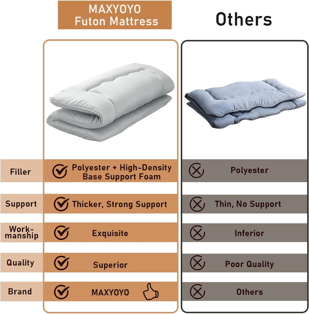 MAXYOYO Japanese Floor Mattress 4" Thick Queen Size Foldable Futon Mattress