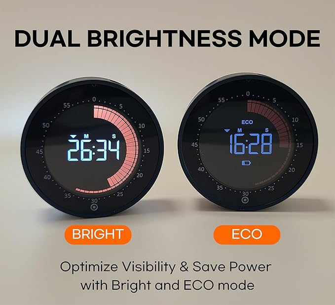 Visual Digital Timer - Image 4