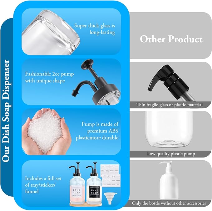 Glass Soap Dispenser with Pump, Countertop Soap and Lotion Dispenser Set of 2 - Image 7
