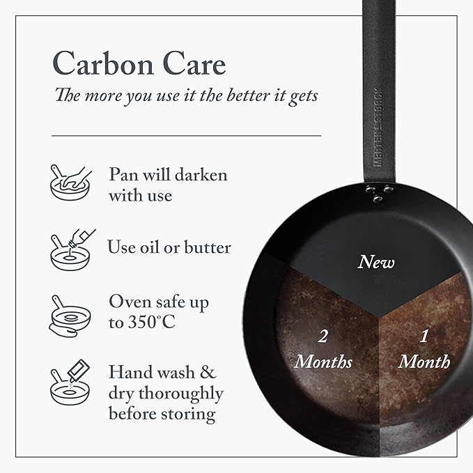 Merten & Storck Pre-Seasoned Carbon Steel 8” Frying Pan Skillet, Use on - Image 11