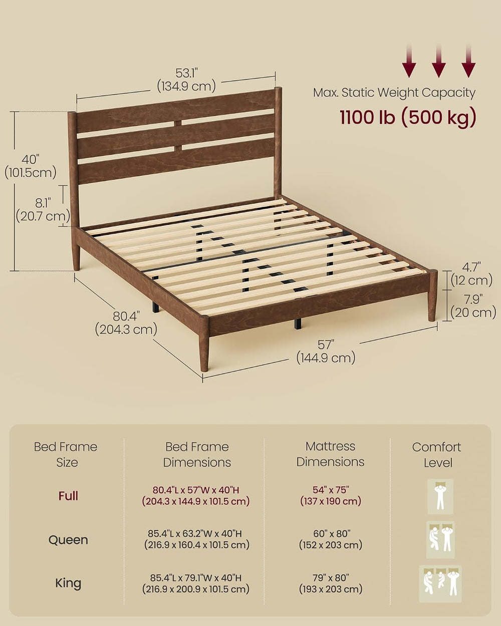 VASAGLE Full Bed Frame, Wood Platform Bed with Headboard Storage Shelf