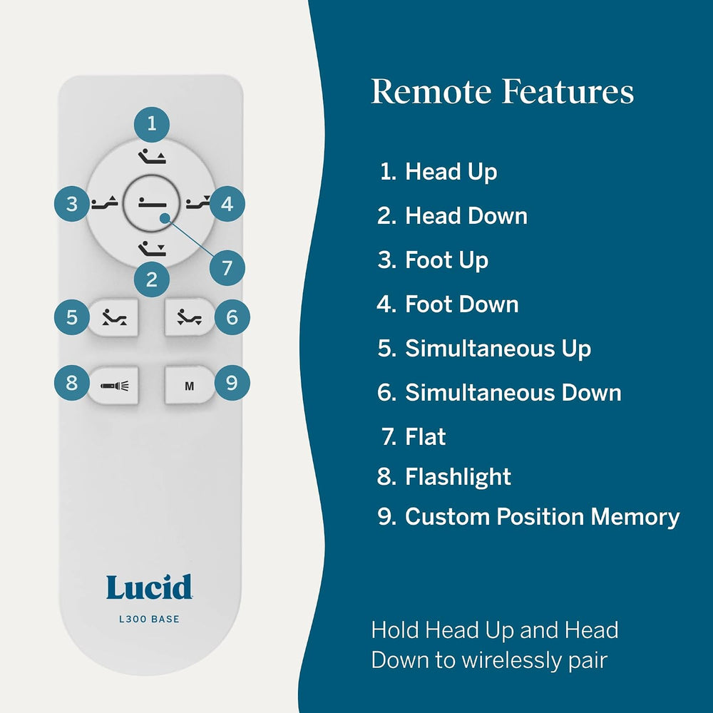 LUCID L300 Adjustable Bed Frame with USB Ports, Remote, Twin XL Size