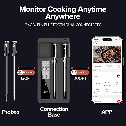 Smart Wireless Meat Thermometer - Image 5