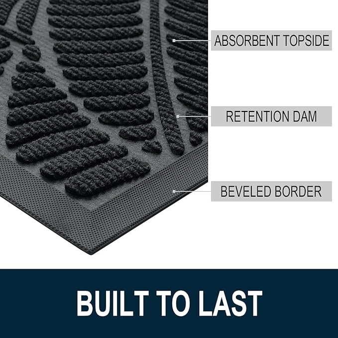 Colorxy Waterproof Doormat, Sturdy Natural Rubber Front Indoor Mat, Non Slip - Image 3