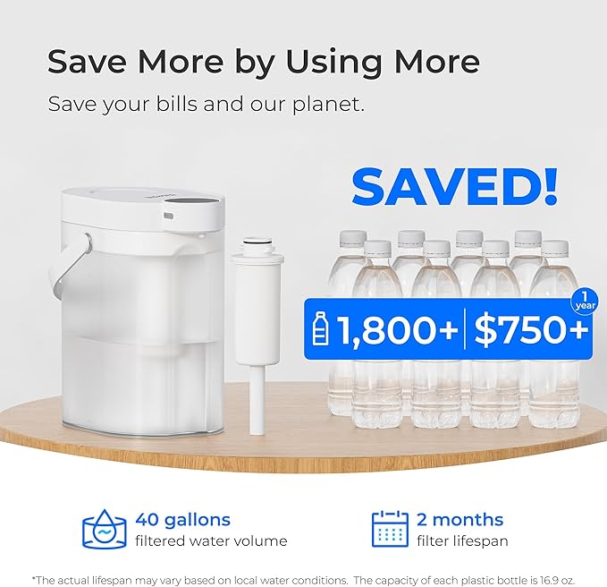Waterdrop EWFS Water Filter Replacement