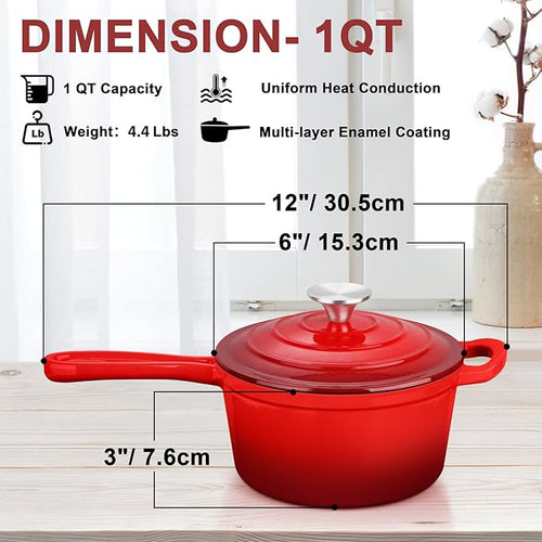 1 Quart Saucepan with Lid, Leonyo Enameled Cast Iron Sauce Pan with Lid - Image 2