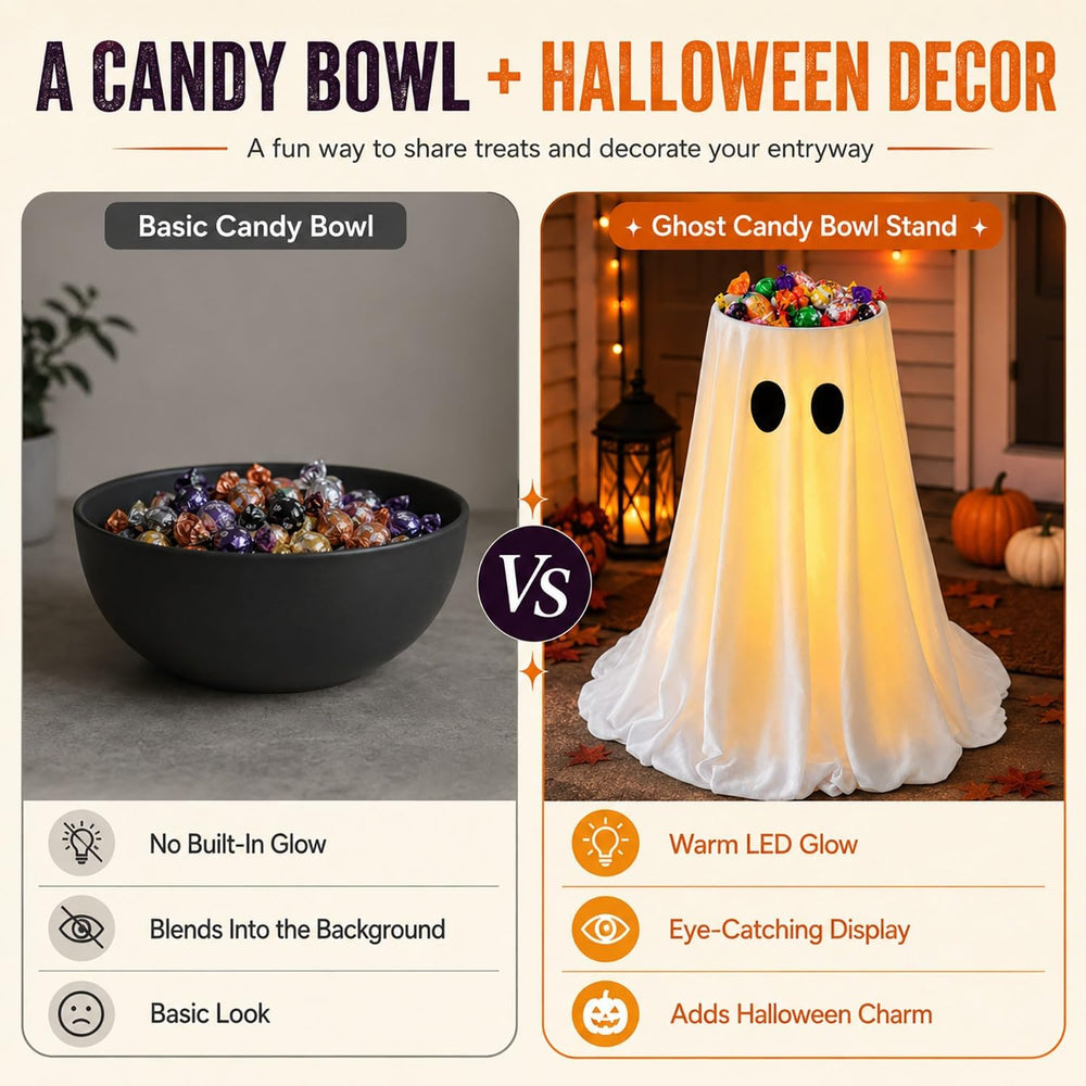 Lighted Halloween Ghost Candy Bowl,Halloween Ghost Decor with Remote