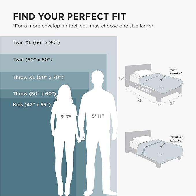 Bedsure GentleSoft Bedding Fleece Blanket - Image 9
