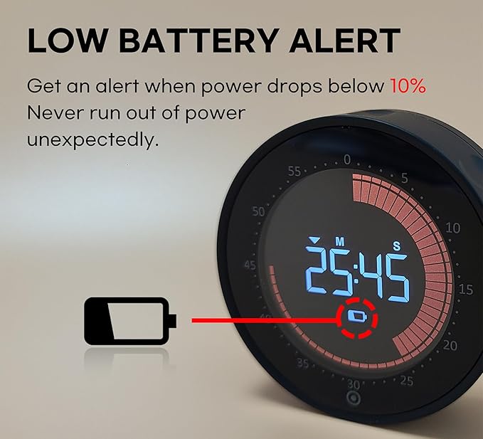 Visual Digital Timer - Image 5
