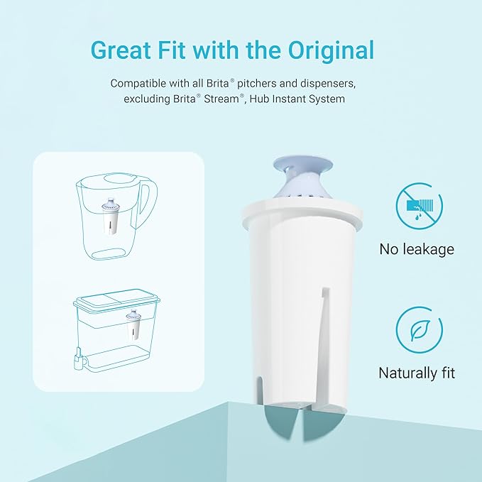 AQUA CREST 06-AL Alkaline Water Filter, Replacement - Image 4