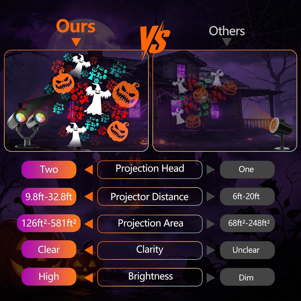 Halloween Projector Lights Outdoor Dynamic Halloween Decorations with Timer