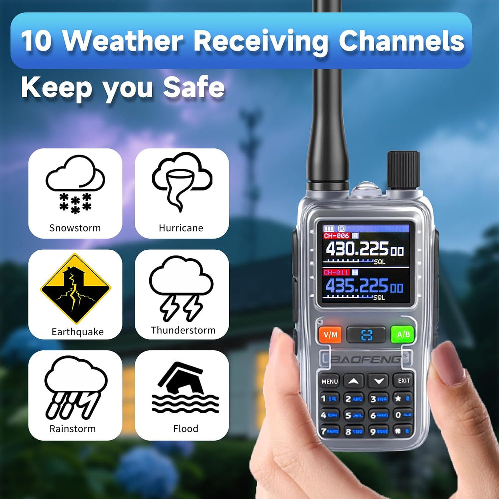 BAOFENG UV5RMINI Two Way Radio NOAA Weather Radio Dual PTT 999CH Survival Rad...