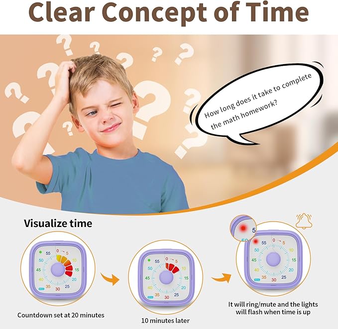 Potty Training Timer- Replace Potty Watch - Image 4