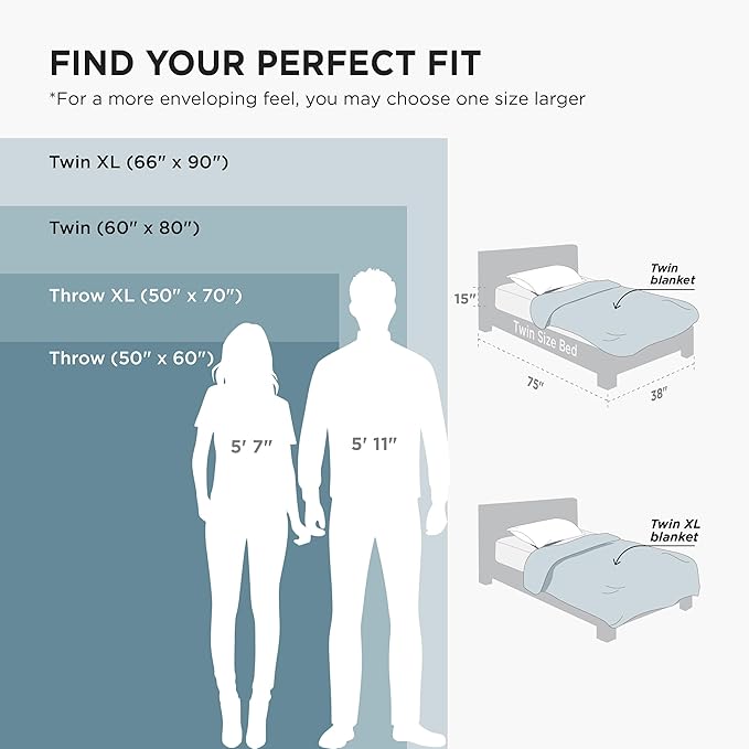 Bedsure GentleSoft Blue Fleece Blanket - Image 6